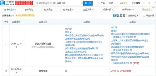 小米關聯公司戰略投資樂淵網絡科技，深化布局健康科技領域